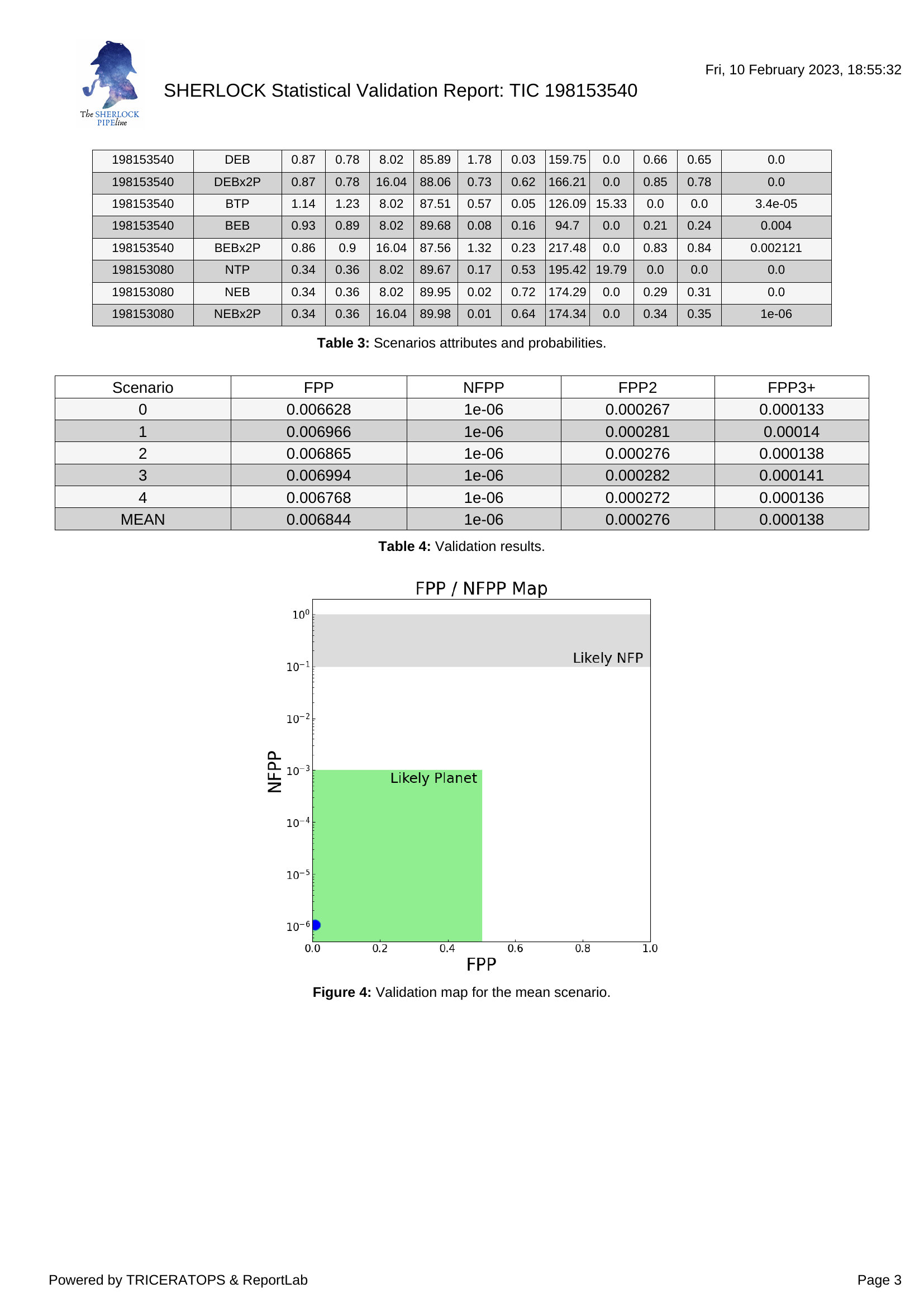 ../_images/3adf81f0153348ab7bc98b285502312f547e80e4e688a6f3dcbc7969e8851132.png