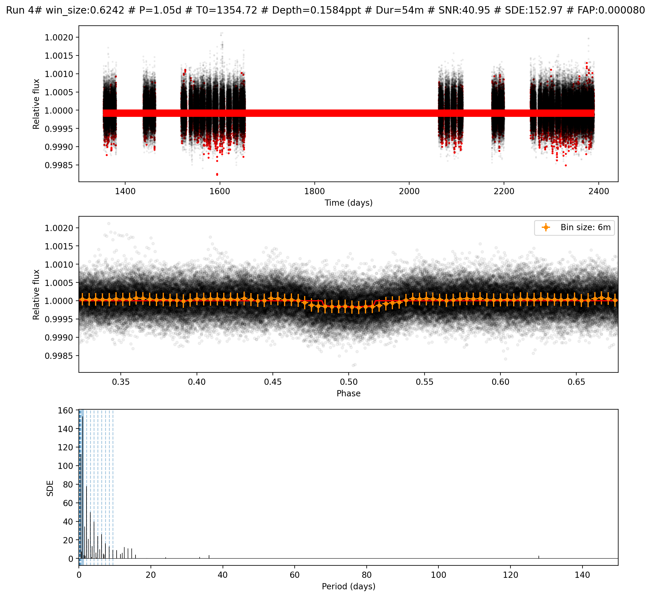 ../_images/516dc3a298846ae1d52123054edd39c8c54dbac4a43a737302b369e6d5966216.png