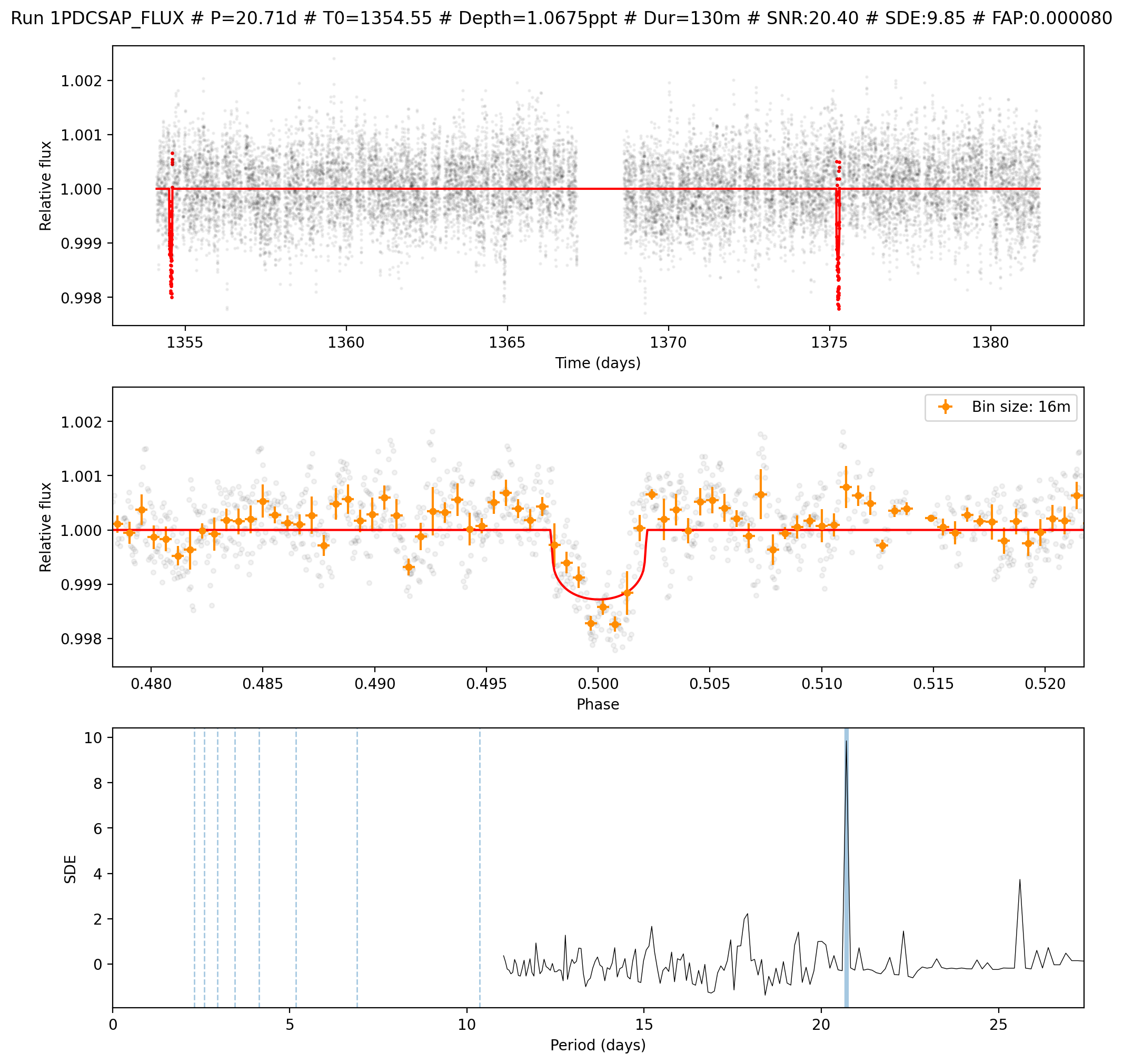 _images/d3193e08ccb5e031dcb5b277bef2cb3cec785594525d754fe7be77d942aeda3f.png